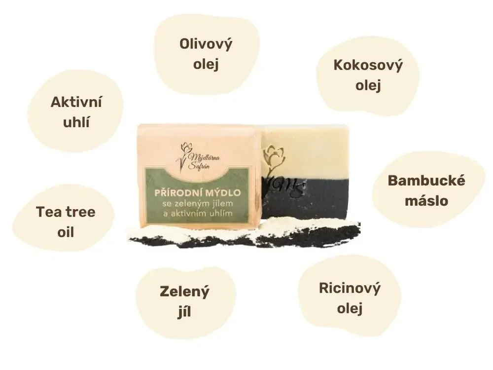 Přírodní mýdlo se zeleným jílem a aktivním uhlím 